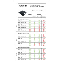 Piètement - Platine noir pour Beach Flag Alu & Fiber. Tableau récapitulatif. Altumis