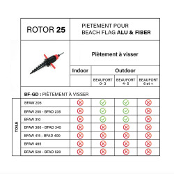 Piètement - A visser pour Beach Flag Alu & Fiber. Tableau récapitulatif. Altumis